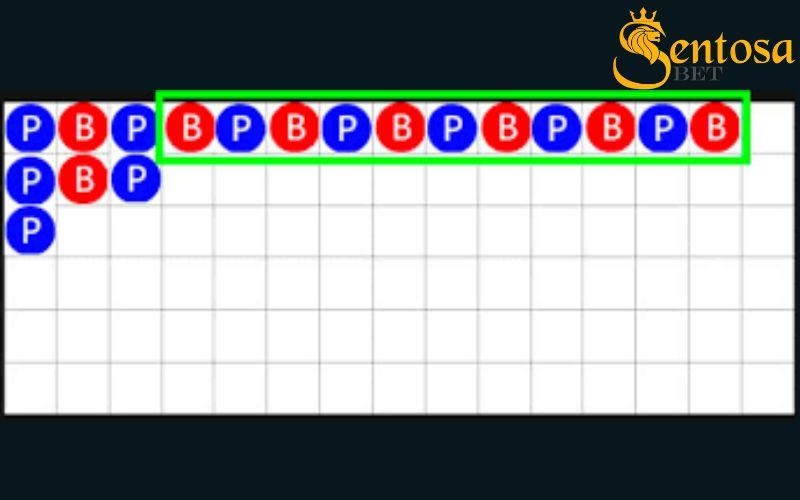 แจกฟรีสูตรบาคาร่า