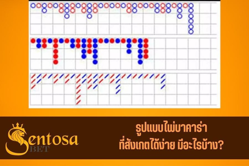 เค้าไพ่บาคาร่า