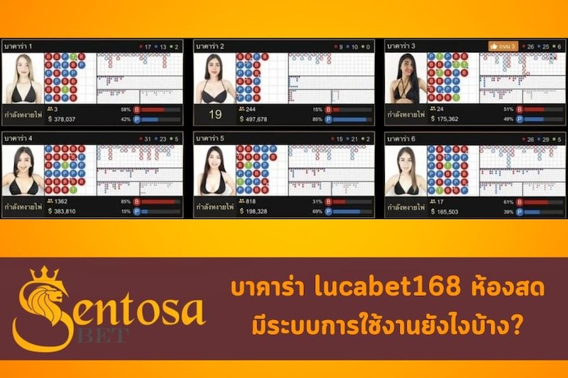 บาคาร่า 168 lucabet